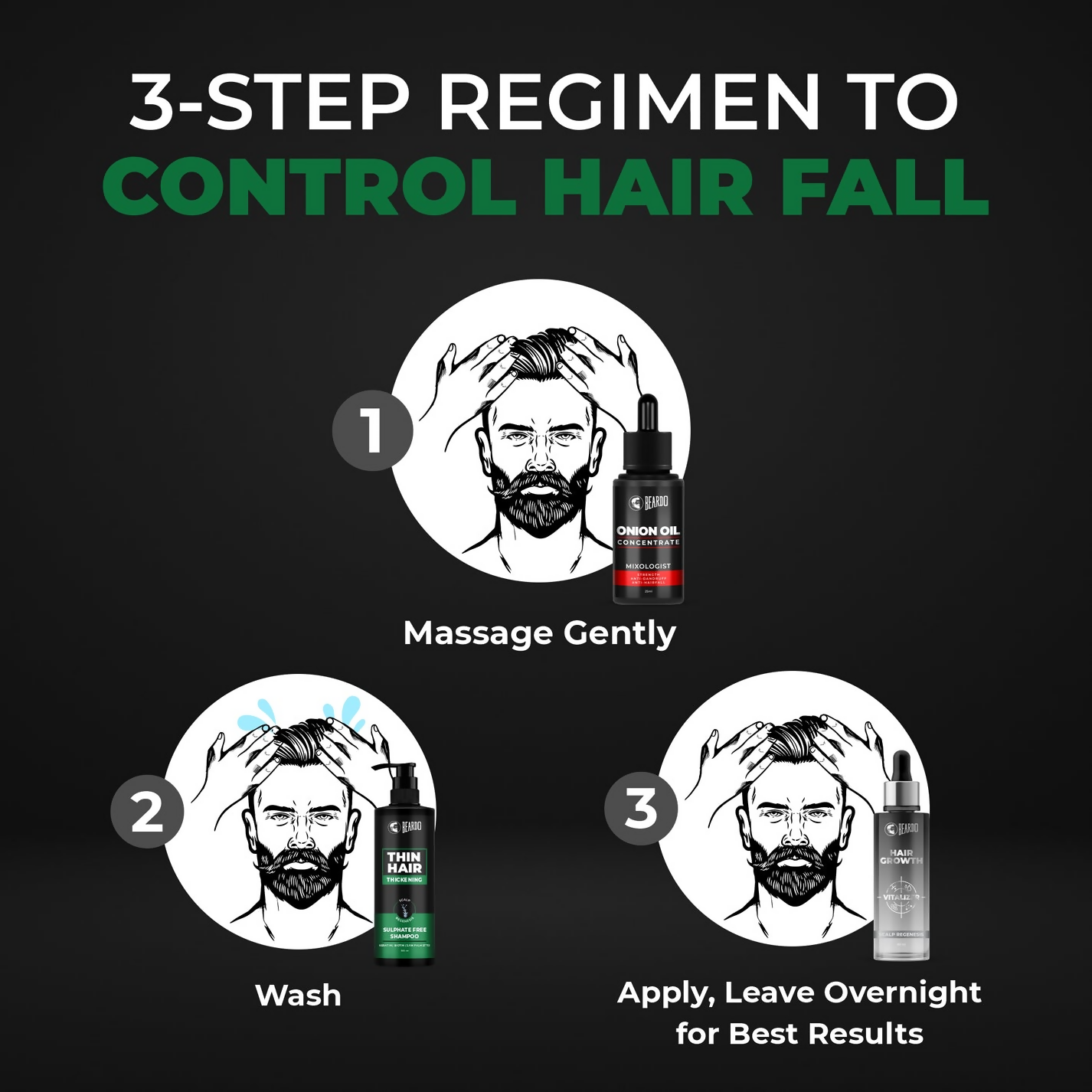 Beardo Hair Thickening Sulphate Free Shampoo - Distacart