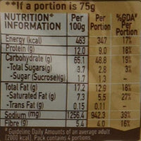 Thumbnail for Maggi Nutri-Licious Masala Oats Noodles ingredients