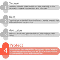 Thumbnail for The Derma Co Biotin & Multivitamin for Hair Growth