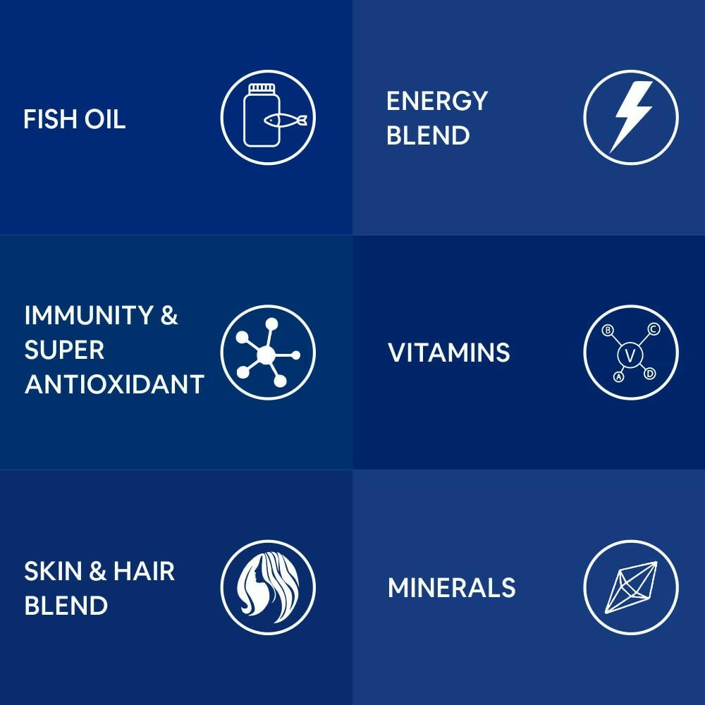 Carbamide Forte Multivitamin with Fish Oil Capsules - Distacart