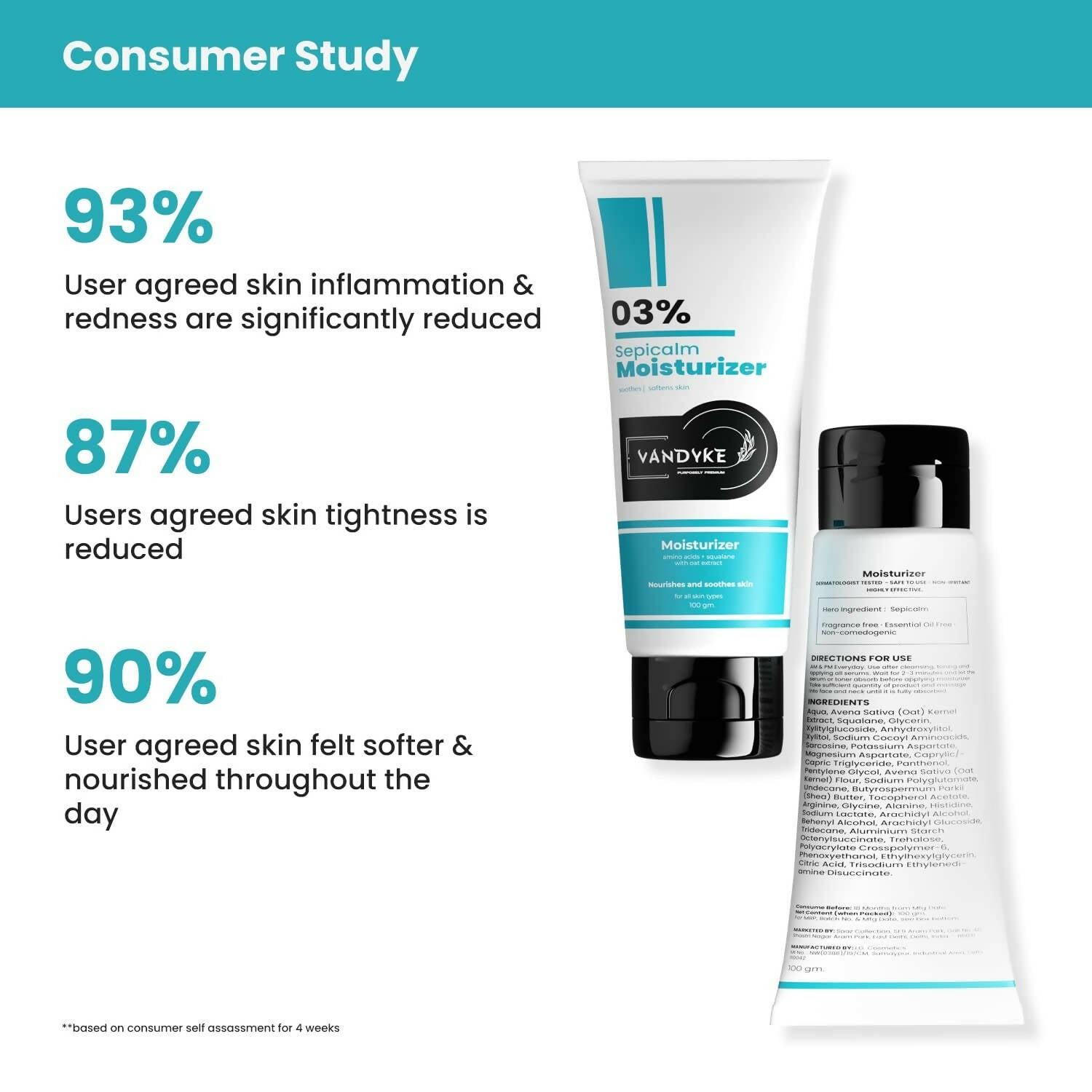 Vandyke Sepicalm 03% Moisturizer - Distacart