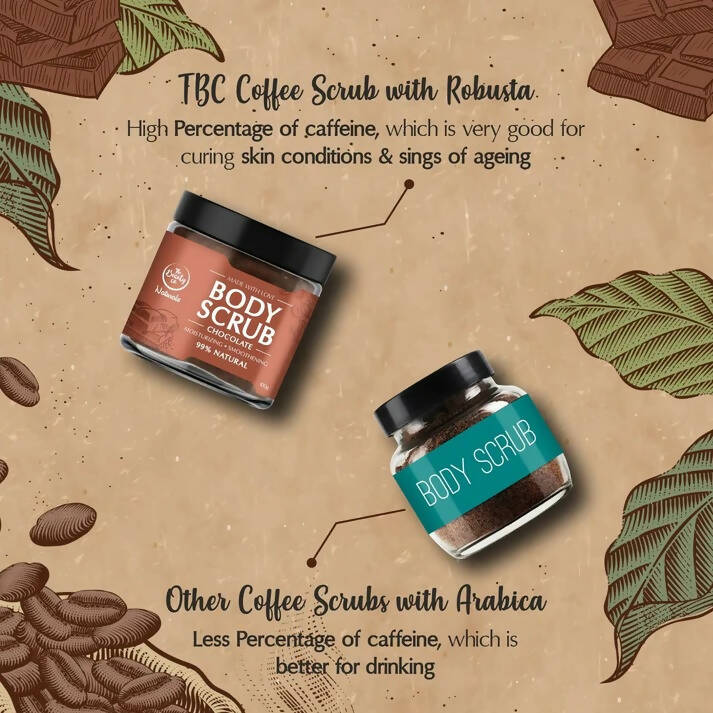 The Beauty Co. Chocolate Coffee Body Scrub - Distacart