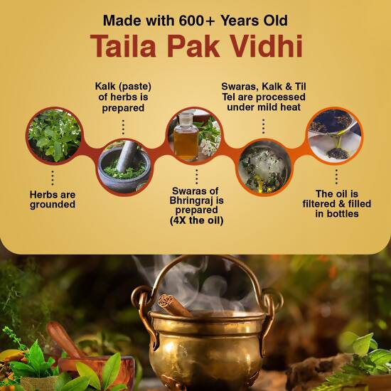 Zandu Mahabhringraj Tel - Distacart