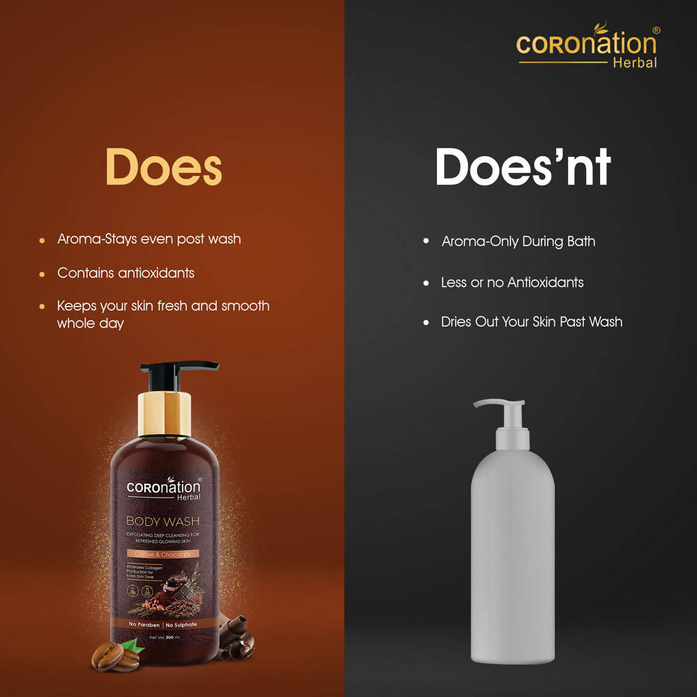 Coronation Herbal Coffee and Chocolate Body Wash - Distacart
