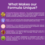 Thumbnail for Dr. Morepen Multivitamin Women Tablets and Omega 3 Deep Sea Fish Oil Softgels Combo - Distacart