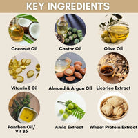 Thumbnail for Organicos Eye Brow Growth Serum - Distacart