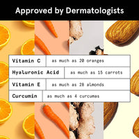 Thumbnail for BeBodywise Skin Health Gummies