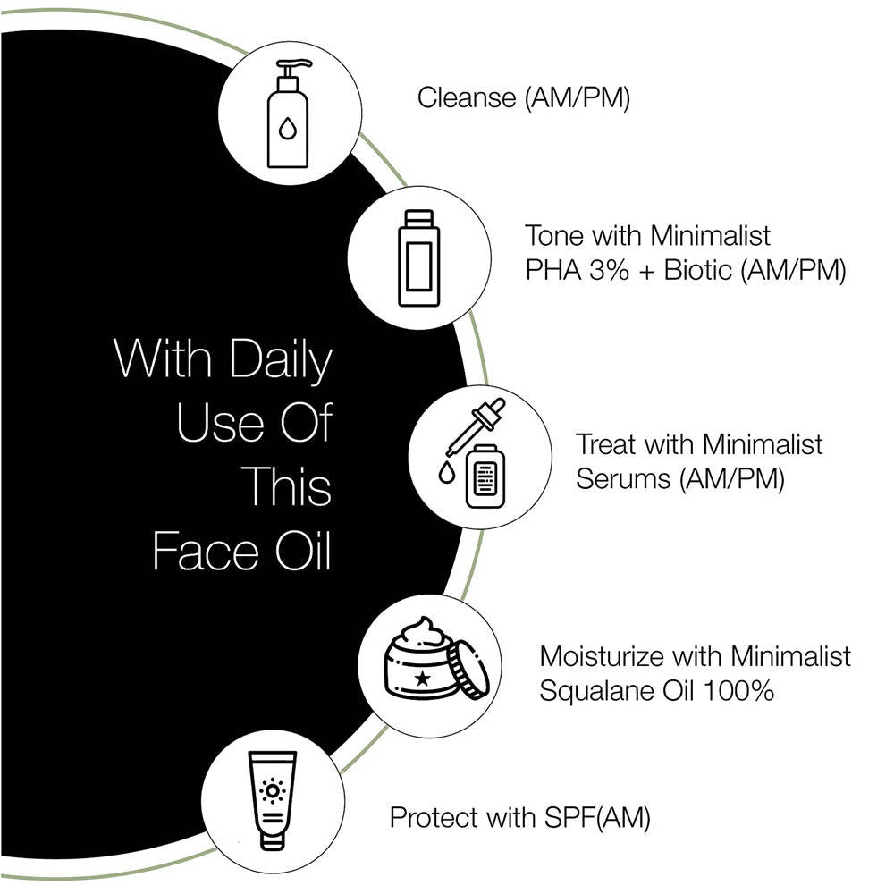 Minimalist Superior, Lightweight Moisturization Squalane 100% Online