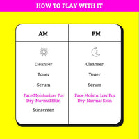 Thumbnail for Chemist At Play Dry-Normal Skin Face Moisturizer - Distacart