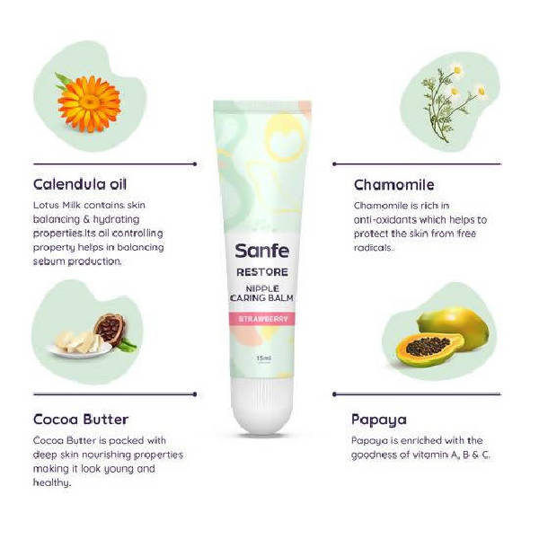 Sanfe Restore Nipple Caring Balm (Strawberry)