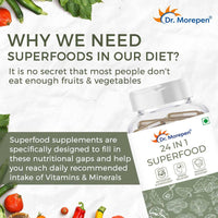 Thumbnail for Dr. Morepen 24 In 1 Superfood Capsules - Distacart