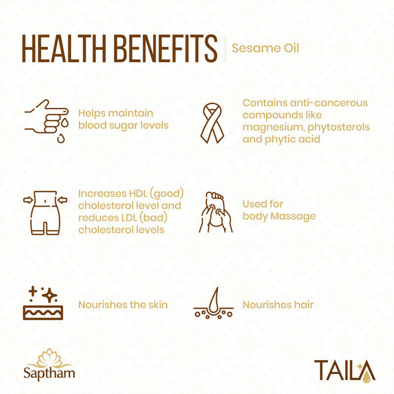 Saptham Taila Sesame Oil - Distacart