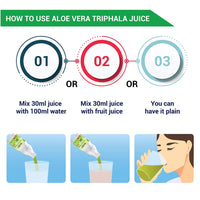 Thumbnail for Sri Sri Tattva Aloevera Juice