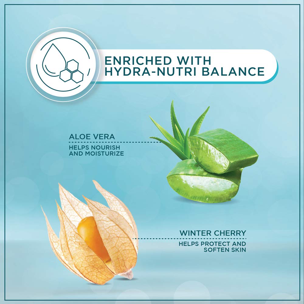 Himalaya Herbals - Nourishing Body Lotion Ingredients - Distacart