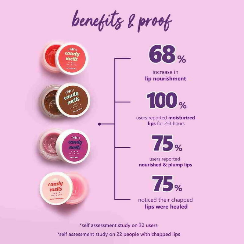 Plum Candy Melts Vegan Lip Balm - Red Velvet Love - Distacart
