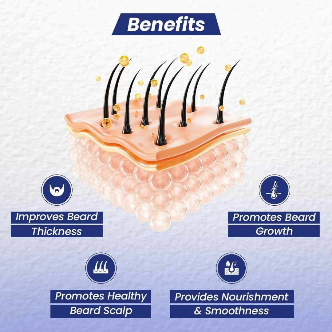 ForMen Beard Growth Serum - Distacart