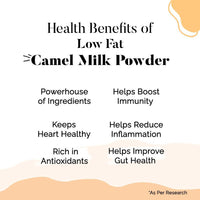 Thumbnail for Hye Foods Low Fat Camel Milk Powder