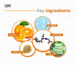 Thumbnail for Love Earth Vitamin C & Glutathione Cream Scrub - Distacart