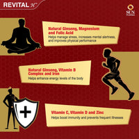 Thumbnail for Revital H For Daily Health - Distacart