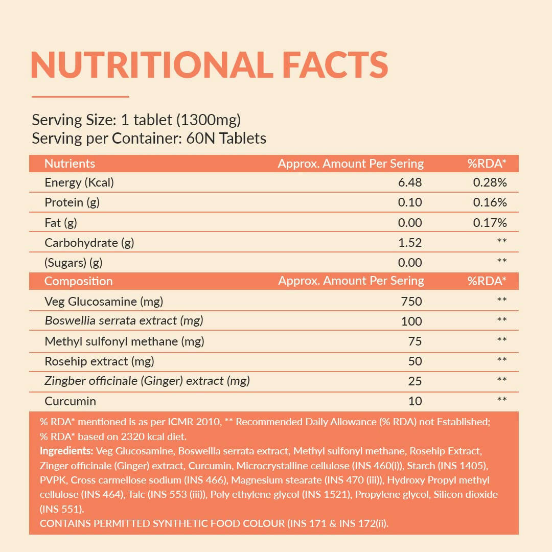 BBETTER Joint Support Tablets with Glucosamine - Distacart