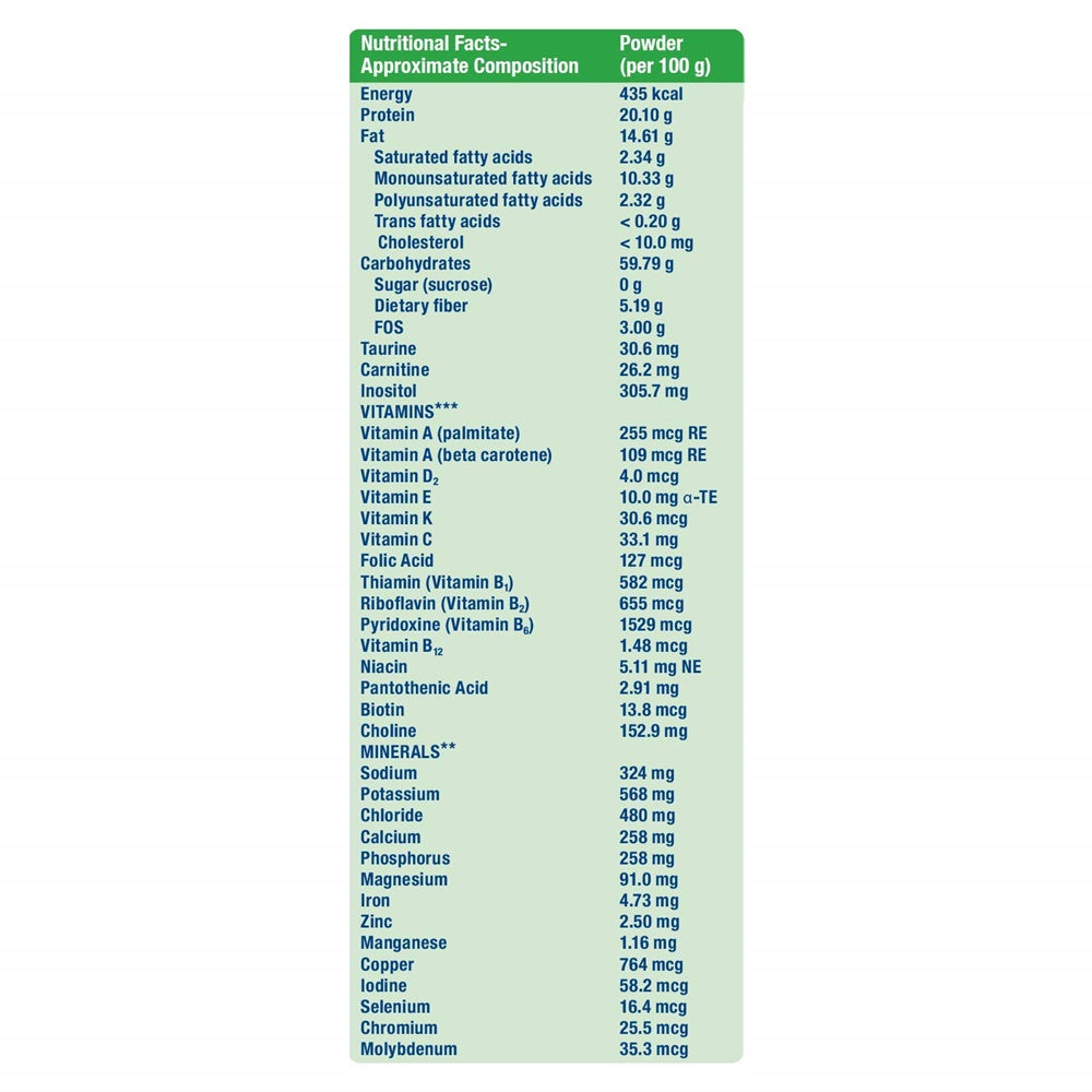 Ensure Care Powder Chocolate Flavour
