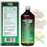 Thumbnail for Swadeshi Shudh Triphala Ras Juice