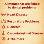Thumbnail for Colgate Swarna Vedshakti Toothpaste
