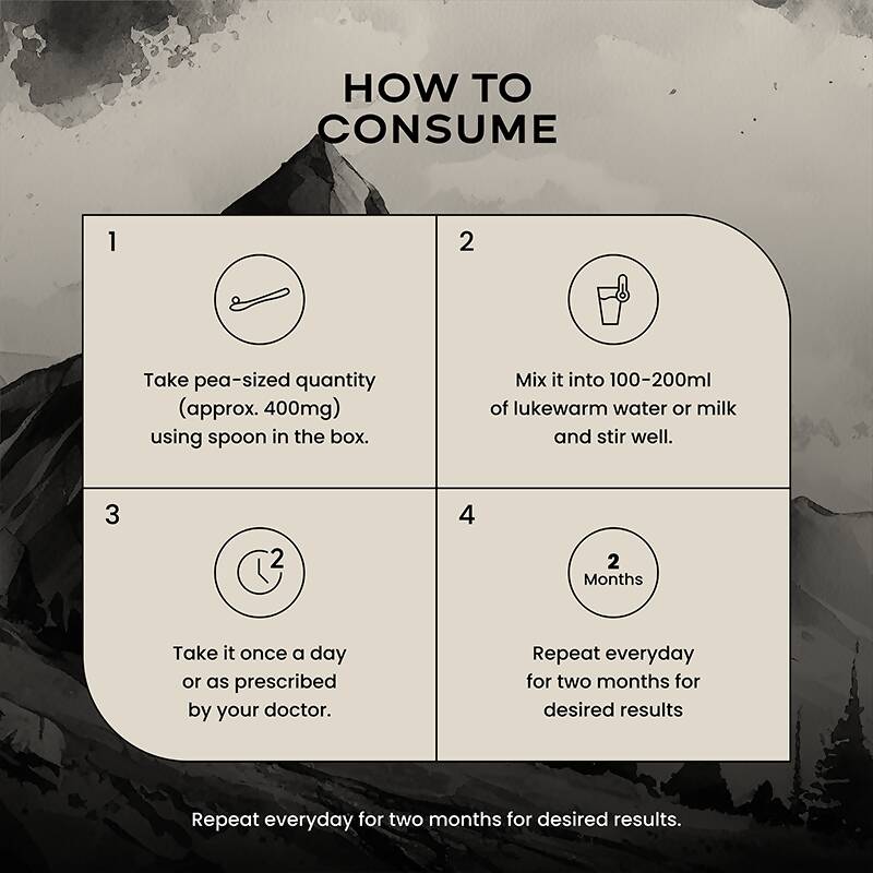 Wellbeing Nutrition Pure Himalayan SJ - Distacart