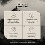 Thumbnail for Wellbeing Nutrition Pure Himalayan SJ - Distacart