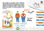 Thumbnail for Healthy Living Elite Weight Natural Detox and Weight Management Supplement - Distacart