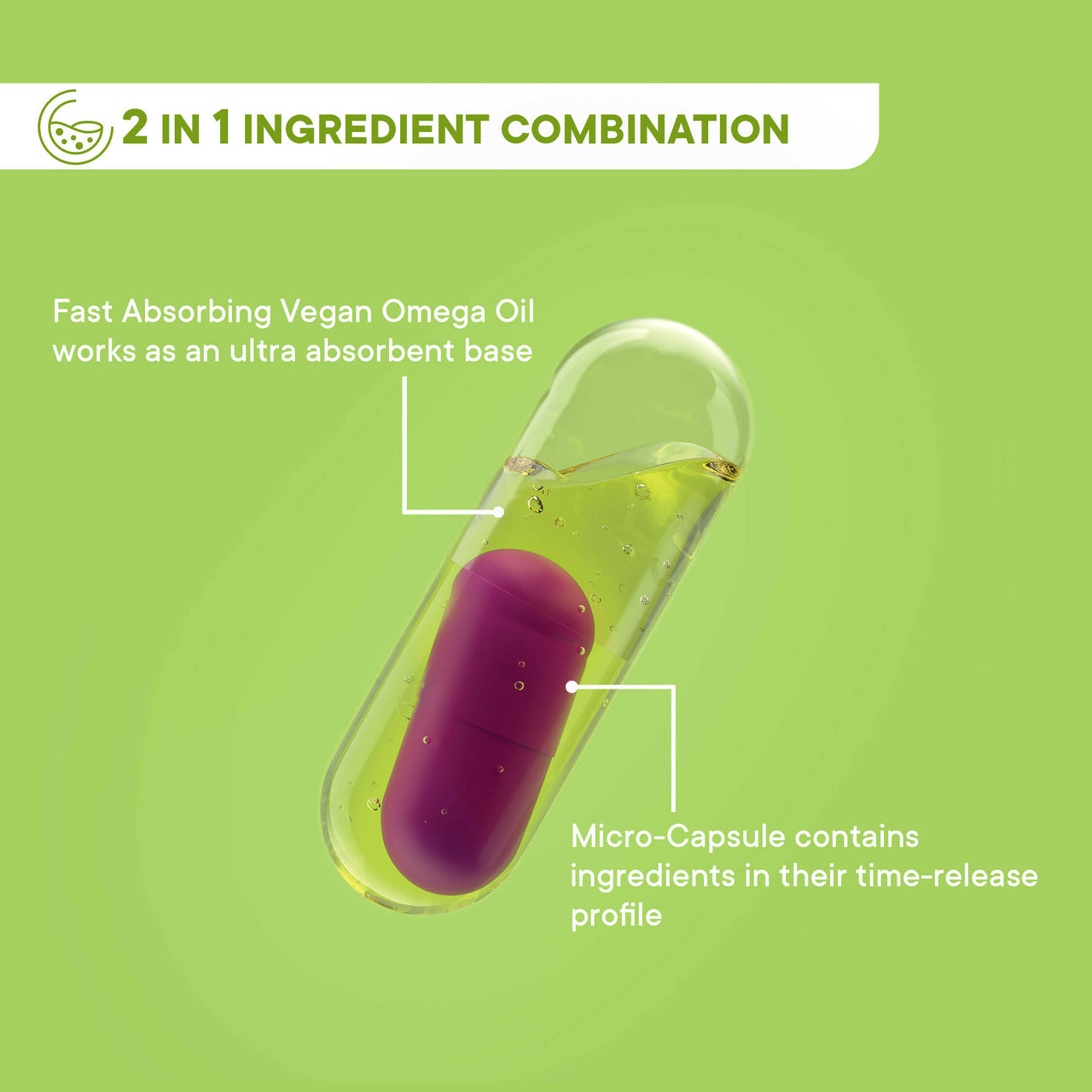 Wellbeing Nutrition Slow | Fertility for Her Capsules - Distacart