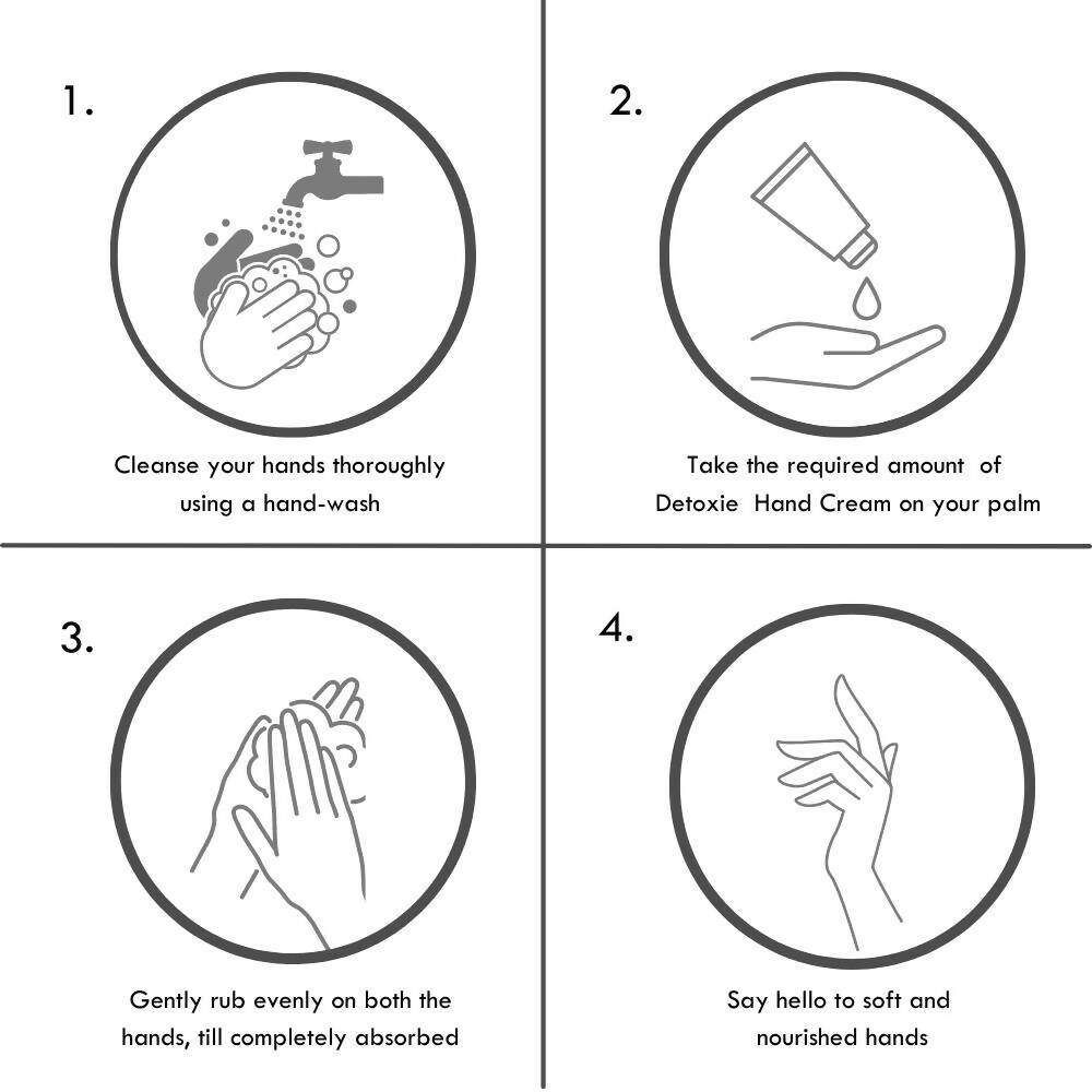 Detoxie Hydrating & Sanitizing Hand & Cuticle Cream - Distacart