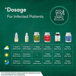 Thumbnail for Sri Sri Tattva NAOQ19 Kit - Immunity Build Up & Protection