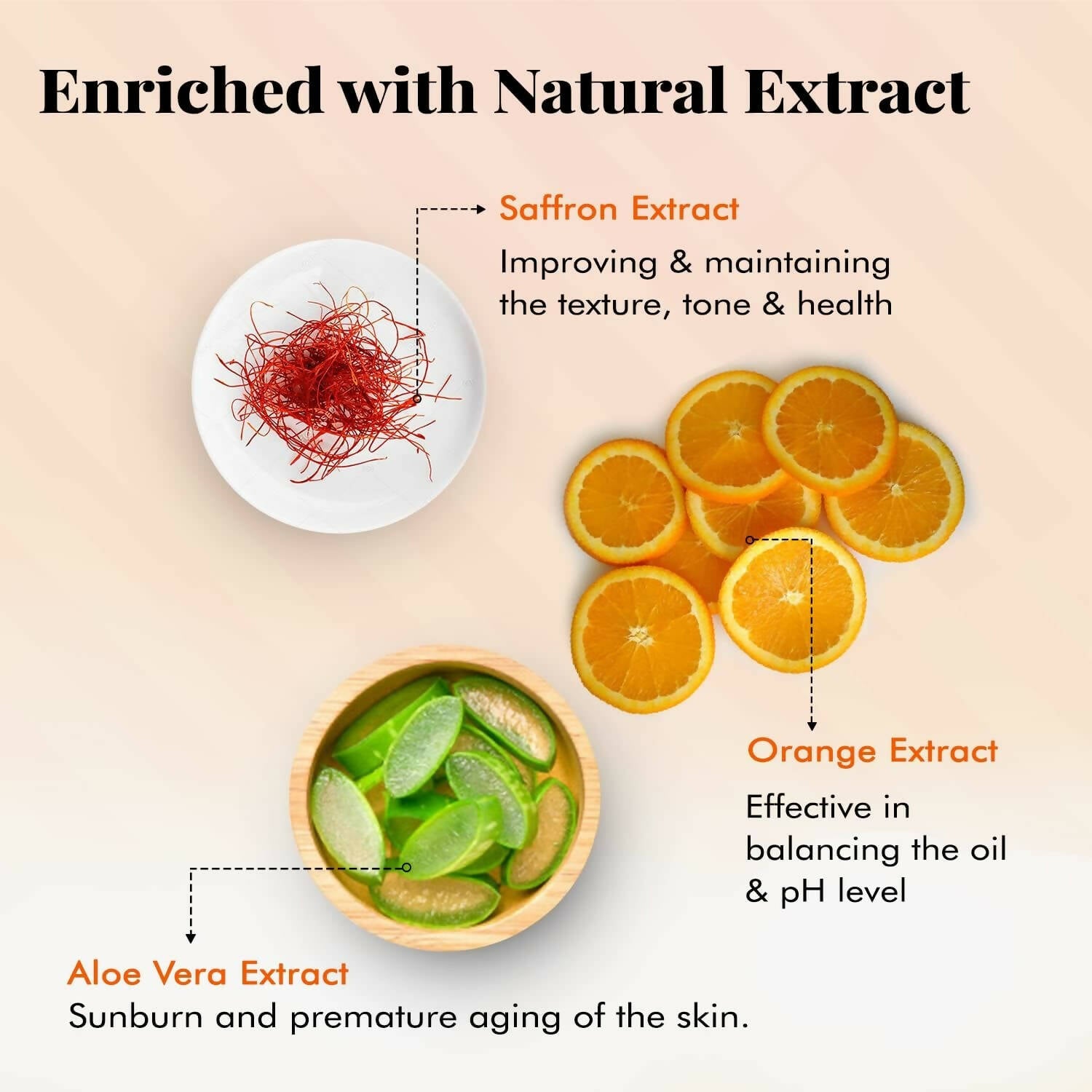 NutriGlow Luxury Skincare Kashmiri Saffron Sunscreen Serum 50 PA+++ - Distacart