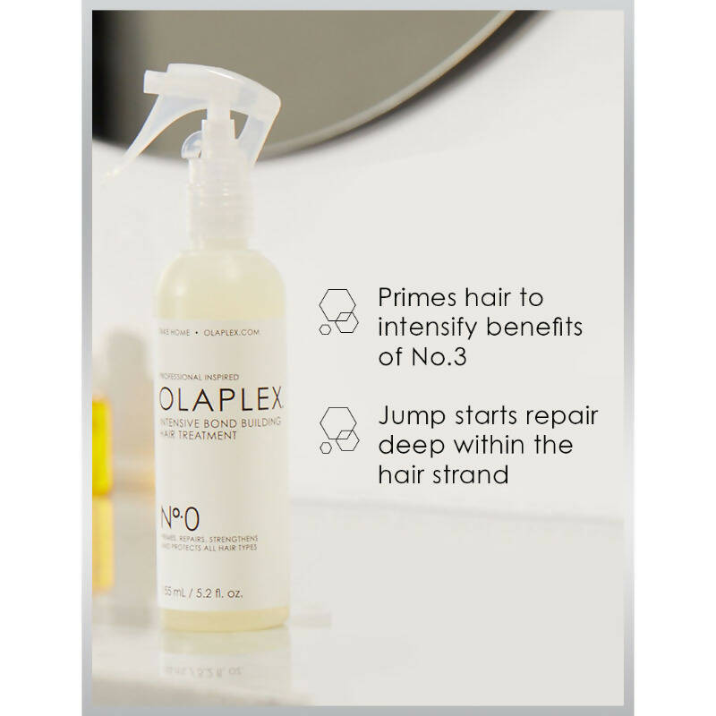 Olaplex No. 0 Intensive Bond Building & Repairing Treatment - Distacart