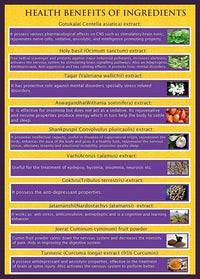 Thumbnail for Preserva Wellness Stresaway Tablets