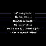 Thumbnail for Bodywise Hair Health Gummies Ingredients