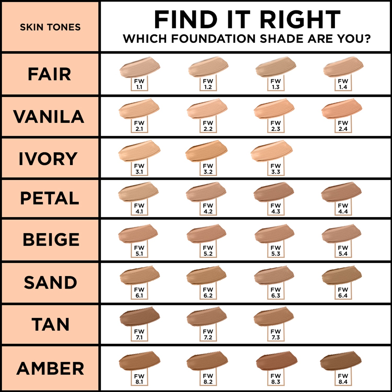 Colorbar 24Hrs Weightless Liquid Foundation Fw 5.3 - Distacart