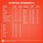 Thumbnail for Nestle Resource Opti Protein Powder - Vanilla Flavor - Distacart