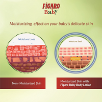Thumbnail for Figaro Baby Body Lotion - Distacart