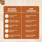 Thumbnail for Upaveda Chyawanprash - Distacart