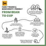 Thumbnail for Black Baza Coffee Loris - Distacart