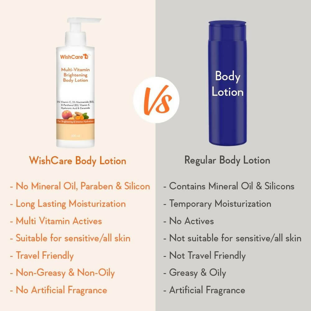 Wishcare Multi-Vitamin Brightening Body Lotion - Distacart