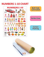 Thumbnail for Dreamland Publications Educational Chart for Kids - Numbers 1-10 - Distacart