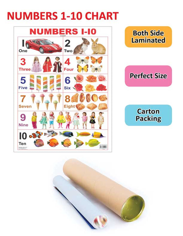 Dreamland Publications Educational Chart for Kids - Numbers 1-10 - Distacart