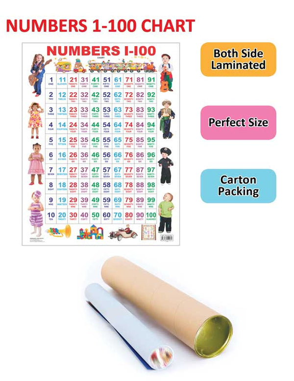 Dreamland Publications Educational Chart for Kids - Numbers 1-100 - Distacart