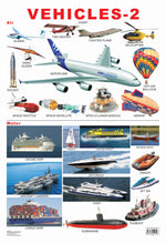 Thumbnail for Dreamland Publications Educational Chart for Kids - Vehicles-2 - Distacart