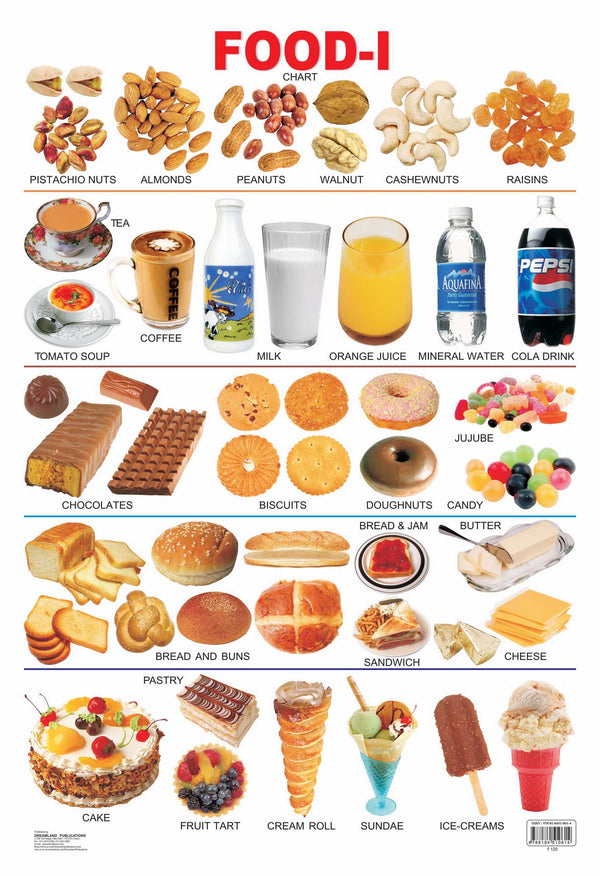 Dreamland Publications Educational Chart for Kids - Food-1 - Distacart
