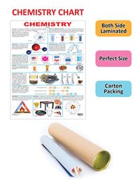 Thumbnail for Dreamland Publications Chemistry : Children Reference Educational Laminated Chart - Distacart