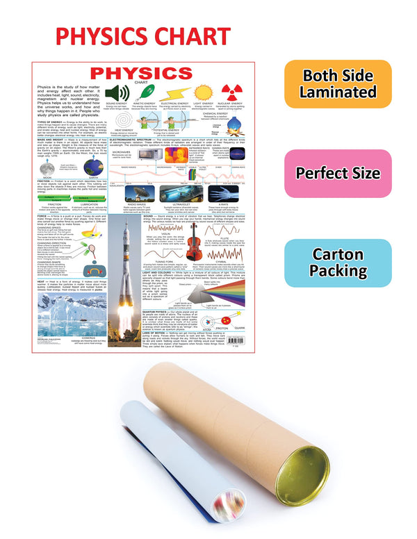 Dreamland Publications Physics : Children Reference Educational Laminated Chart - Distacart
